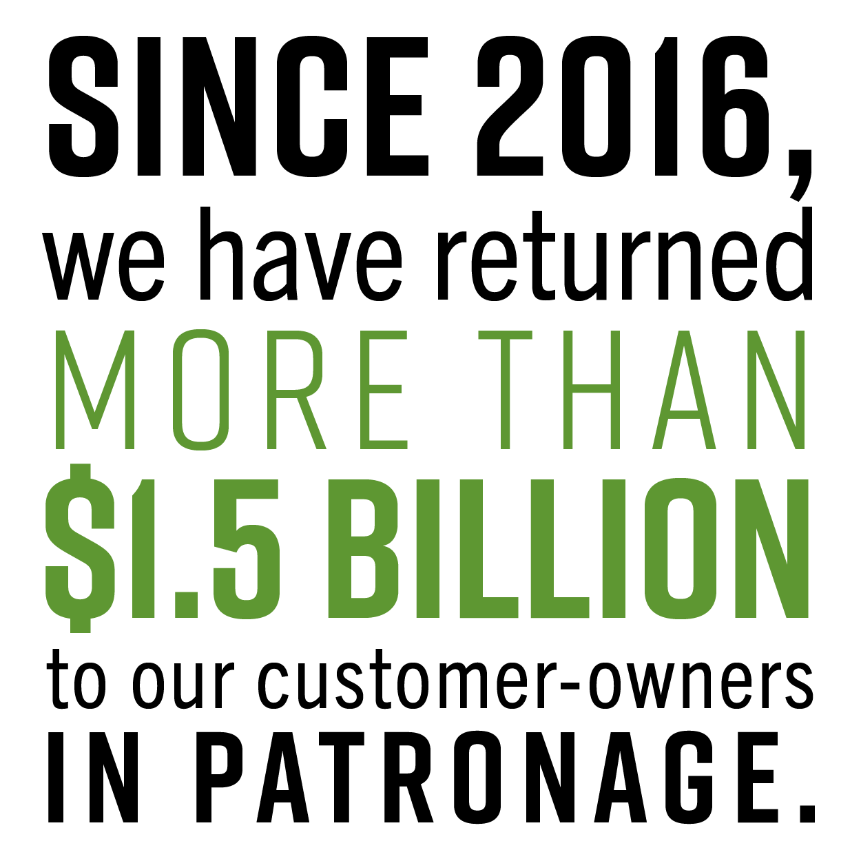 Since 2016, we have returned more than $1.5 billion to our customer-owners in patronage.